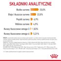 ROYAL CANIN Hair And Skin Care 2kg
