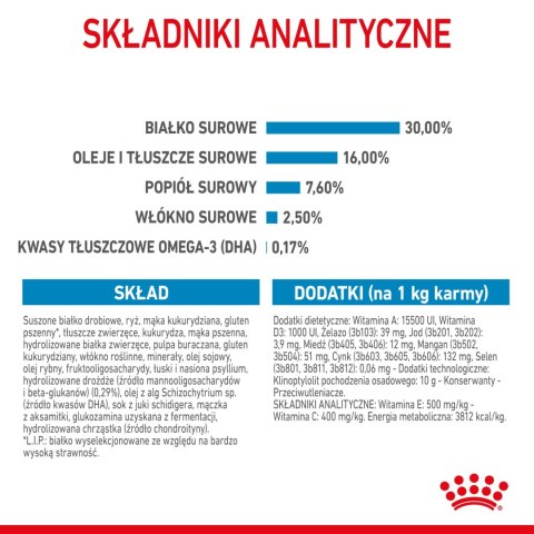 ROYAL CANIN Maxi Puppy 4kg ROYAL CANIN Maxi Puppy 4kg