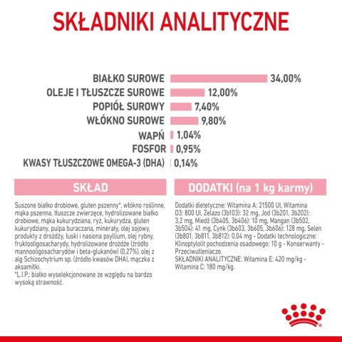 ROYAL CANIN Kitten Sterilised 400g ROYAL CANIN Kitten Sterilised 400g