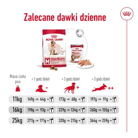 ROYAL CANIN Medium Adult 7+ 15kg ROYAL CANIN Medium Adult 7+ 15kg