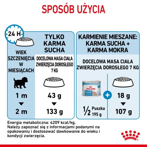 ROYAL CANIN Mini Starter Mother & Babydog 8kg ROYAL CANIN Mini Starter Mother & Babydog 8kg
