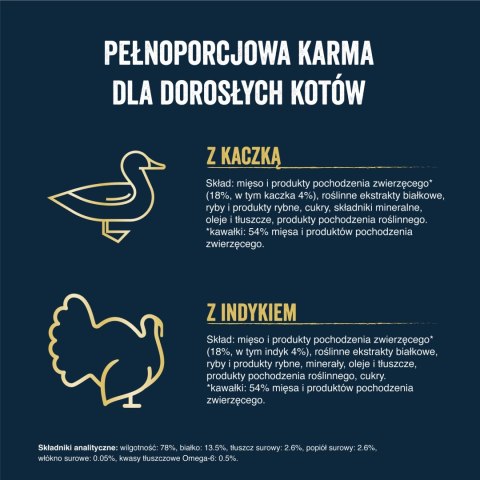Felix Tasty Shreds Mokra Karma Dla Kota Z Kaczką I Indykiem W Sosie 4x80g Felix Tasty Shreds Mokra Karma Dla Kota Z Kaczką I Indykiem W Sosie 4x80g