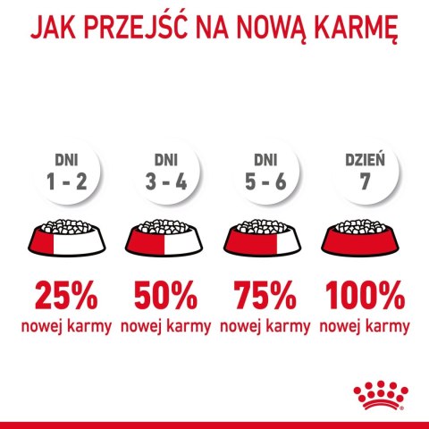 ROYAL CANIN Oral Care 400g ROYAL CANIN Oral Care 400g