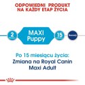 ROYAL CANIN Maxi Puppy 15kg + 3kg