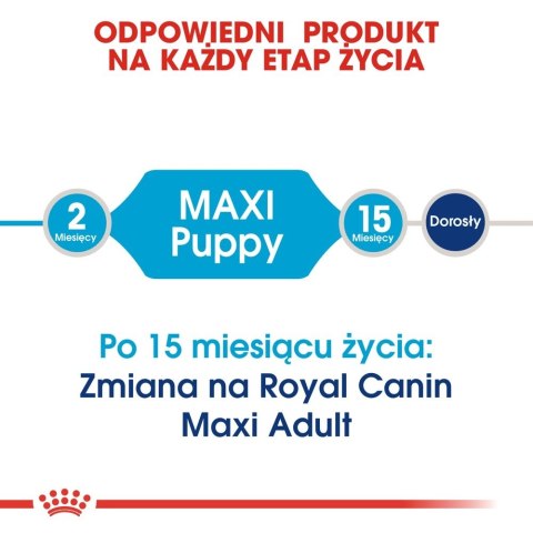 ROYAL CANIN Maxi Puppy 15kg + 3kg ROYAL CANIN Maxi Puppy 15kg + 3kg