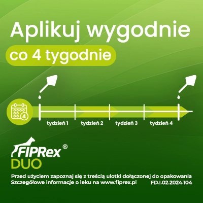 Vet-Agro Fiprex Duo M 1,34ml Vet-Agro Fiprex Duo M 1,34ml