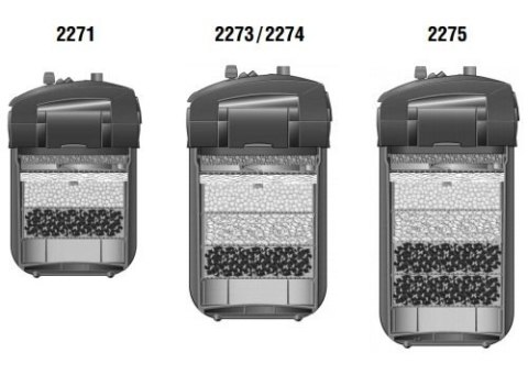 Eheim Professionel 4+ 600 Filtr Zewnętrzny Do Akwarium 16W Eheim Professionel 4+ 600 Filtr Zewnętrzny Do Akwarium 16W