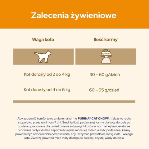 Purina Cat Chow Adult Chicken And Rice 15kg Purina Cat Chow Adult Chicken And Rice 15kg