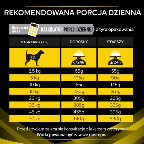 PURINA Pro Plan Veterinary Diets NC Neuro Care Dog 3kg PURINA Pro Plan Veterinary Diets NC Neuro Care Dog 3kg
