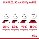 ROYAL CANIN Digest Sensitive 12x85g