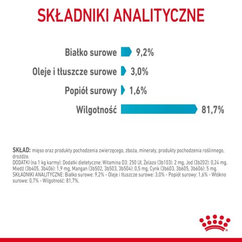 ROYAL CANIN Urinary Care 12x85g ROYAL CANIN Urinary Care 12x85g