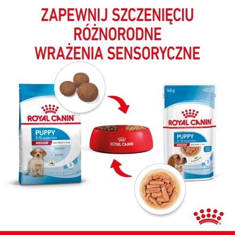 ROYAL CANIN Medium Puppy 10x140g ROYAL CANIN Medium Puppy 10x140g