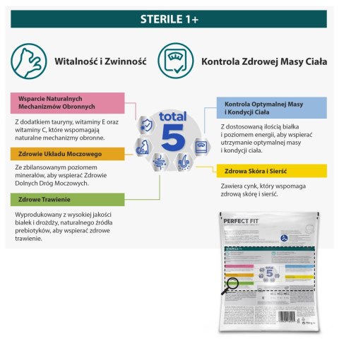 PERFECT FIT Sterile 1+ Z Wołowiną 750g PERFECT FIT Sterile 1+ Z Wołowiną 750g