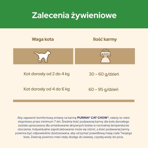 Purina Cat Chow Special Care Sterilised 15kg Purina Cat Chow Special Care Sterilised 15kg