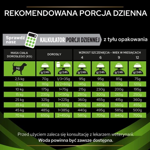 PURINA Pro Plan Veterinary Diets HA Hypoallergenic Dog 1,3kg PURINA Pro Plan Veterinary Diets HA Hypoallergenic Dog 1,3kg
