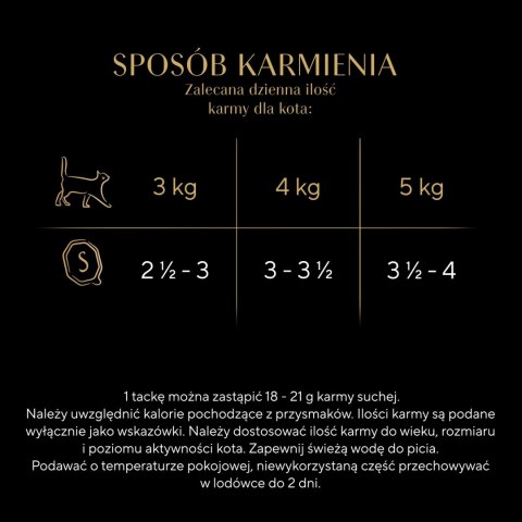 Sheba Sauce Speciale Z Indykiem I Warzywami 85g Sheba Sauce Speciale Z Indykiem I Warzywami 85g