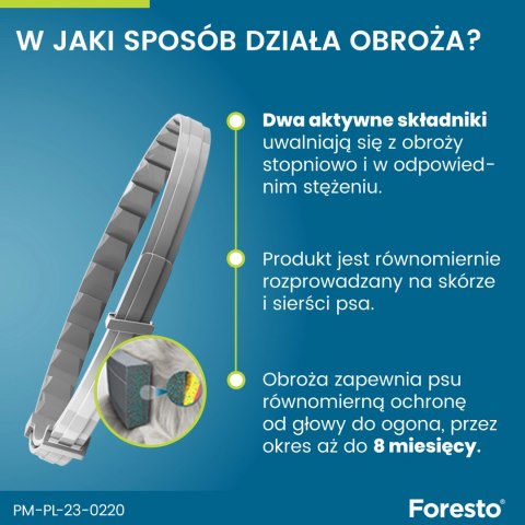 Bayer Foresto Obroża Dla Kotów I Psów 38cm Bayer Foresto Obroża Dla Kotów I Psów 38cm