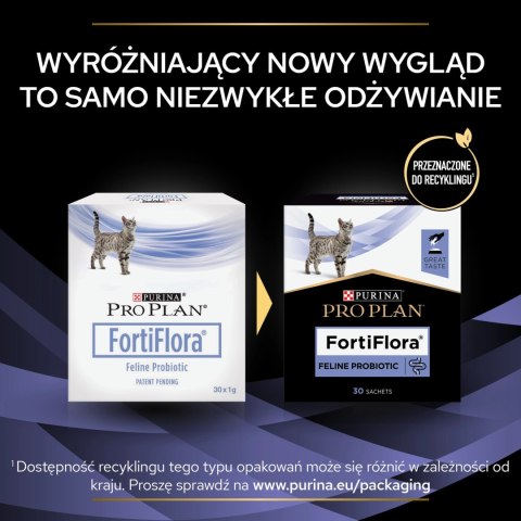 PURINA FortiFlora Cat 30x1g PURINA FortiFlora Cat 30x1g