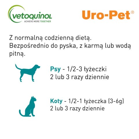 Vetoquinol Uro-Pet 120g Vetoquinol Uro-Pet 120g